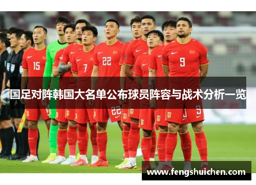 国足对阵韩国大名单公布球员阵容与战术分析一览